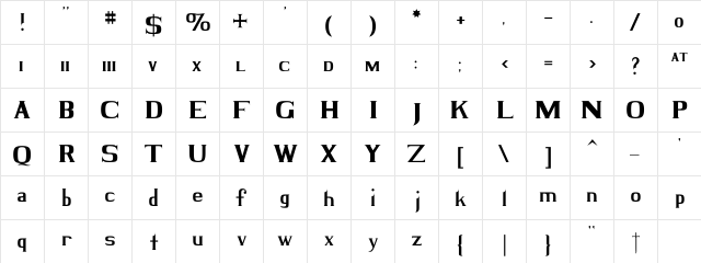 Times New Roman Regular  glyph index