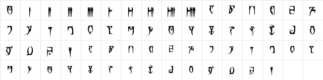 Daedra Bold  glyph index