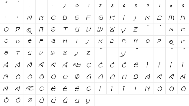 Marlowe BoldOblique  glyph index
