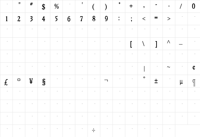VeroneseMediumCondensedTab Medium  glyph index