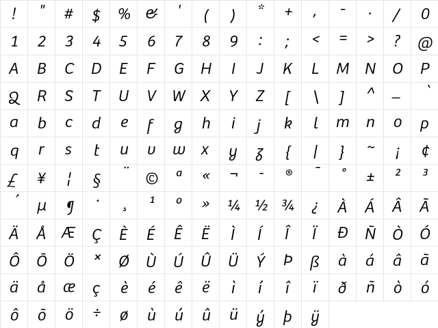 Bree Light Oblique  glyph index