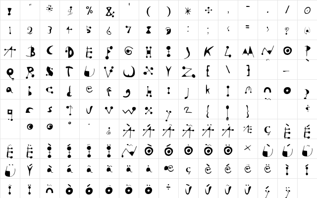 Miro Regular  glyph index