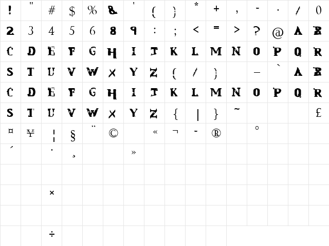 Mindless Self Indulgence Regular  glyph index