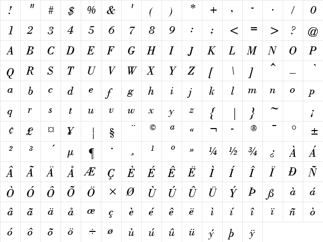 Bodoni CG ATT Italic  glyph index
