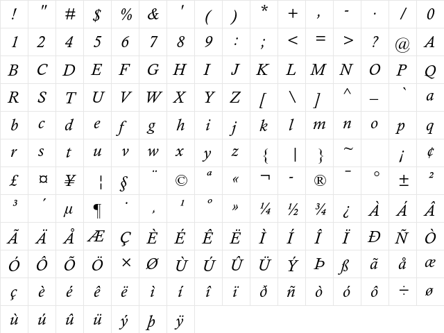 Calisto MT Std Italic  glyph index