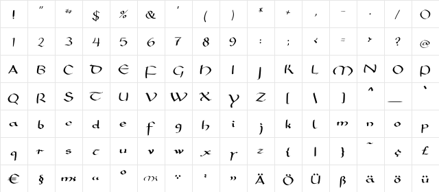 MKarolingish Regular  glyph index
