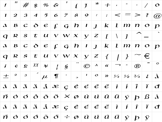 LeoExtended Italic  glyph index