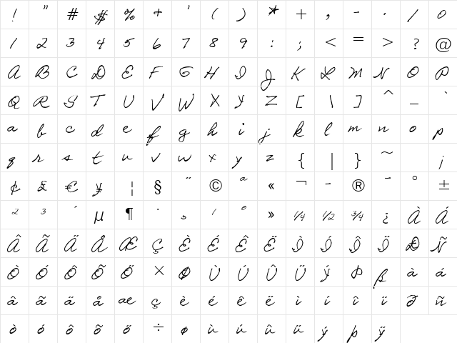 Galeforce BTN Regular  glyph index