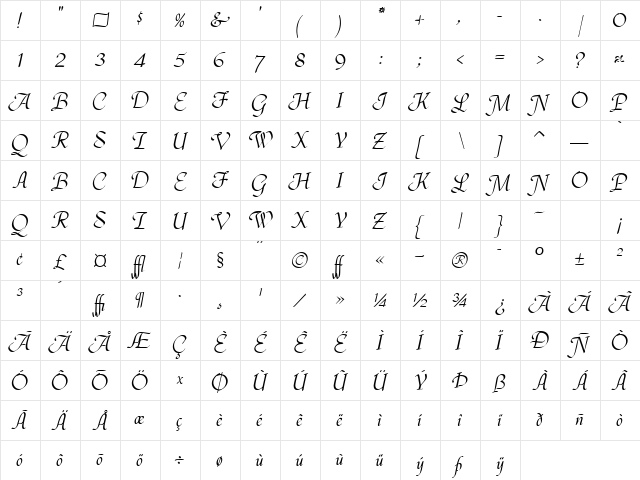 DeannaSwash Regular  glyph index