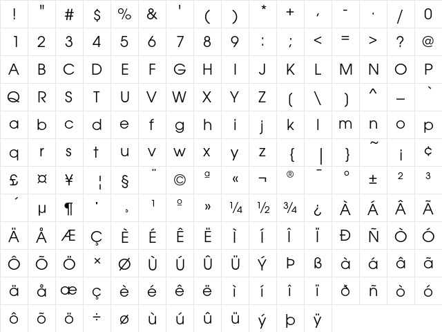 AvantGardEF Book  glyph index