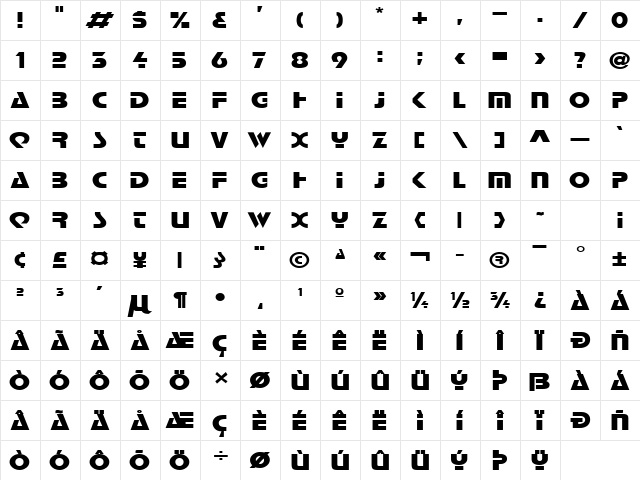 Scottsdale Wide Normal  glyph index