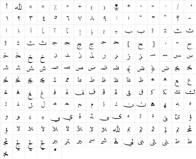 AYM Nask S_U normal. Normal  glyph index