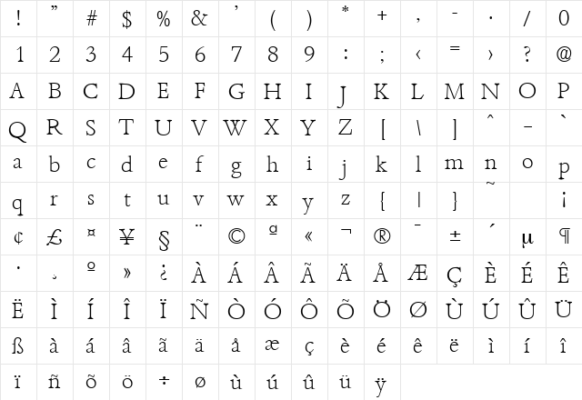Bamberg-Serial-ExtraLight Regular  glyph index