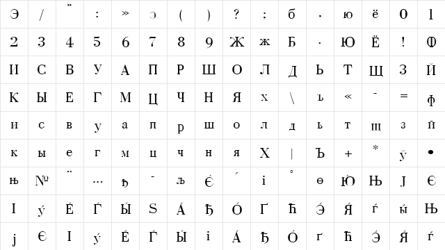 Orloff Regular  glyph index
