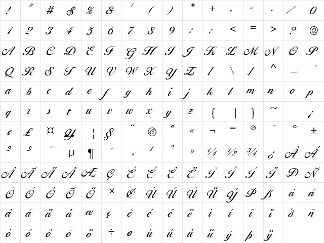Ballantines Script EF Medium Regular  glyph index