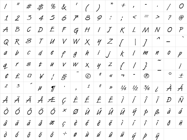 Scribble Regular  glyph index