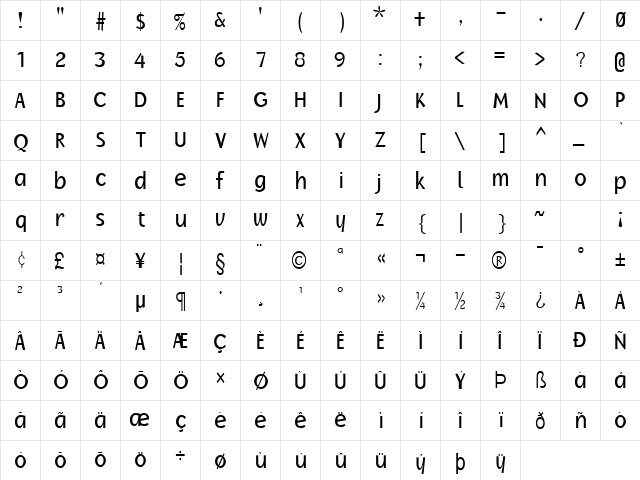 Oak-Ridge-Condensed Normal  glyph index