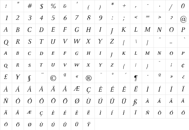 CelesteCaps Italic  glyph index