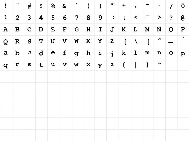 AL Messenger Regular  glyph index