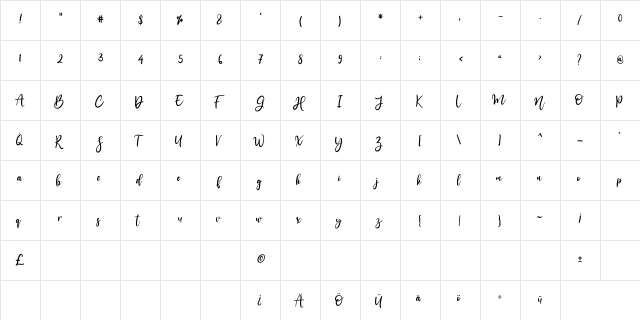 Ammanda Regular  glyph index