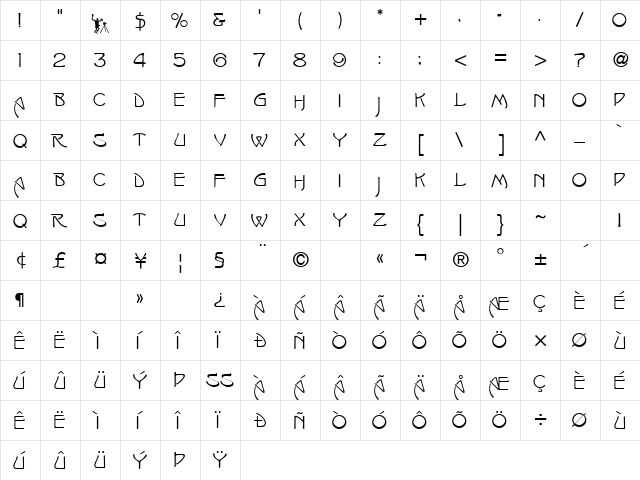 Mata Hari Regular  glyph index