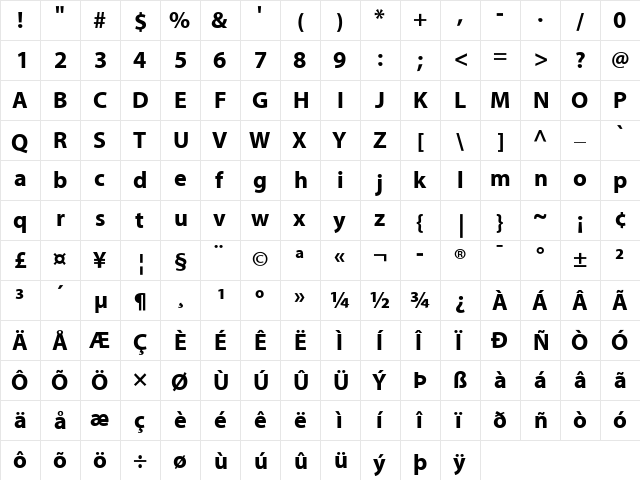 Myriad Roman Bold  glyph index