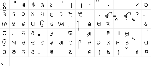 Rupe 4 Book Short  glyph index