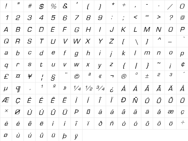 EurostileObl-Normal Regular  glyph index
