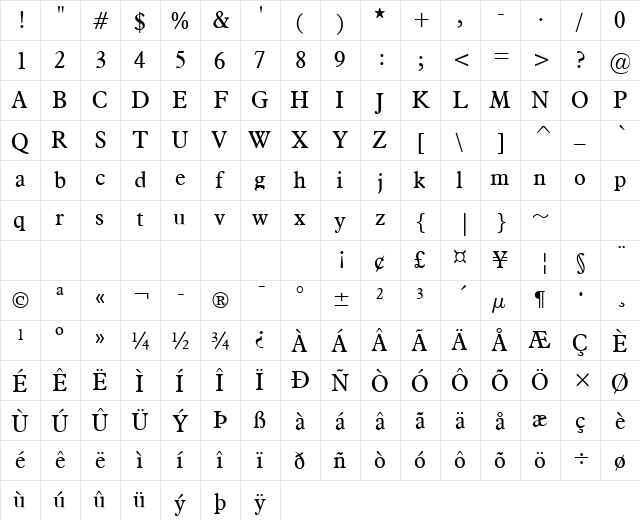 Nadine-Condensed Normal  glyph index
