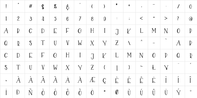 CHEKIDOT Regular  glyph index