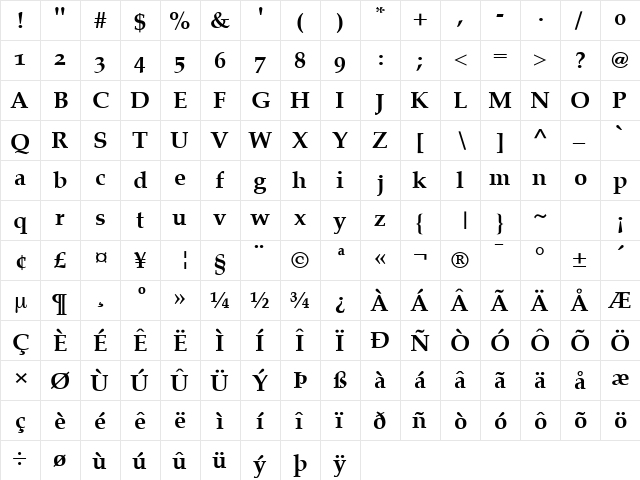 Palatino OsF Bold  glyph index