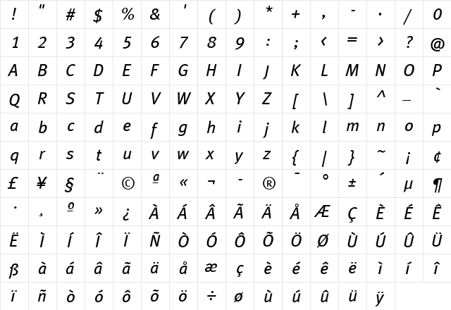MetaBookTurkLF Italic  glyph index
