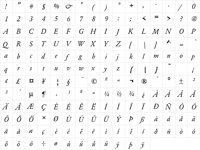 Garamond No3 Italic  glyph index