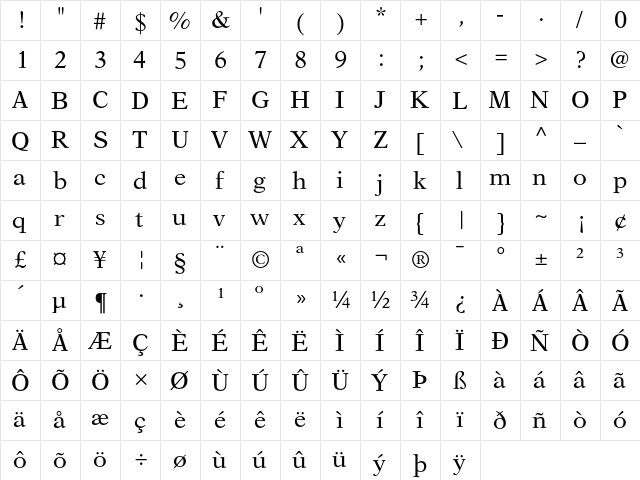 NewAster Regular  glyph index