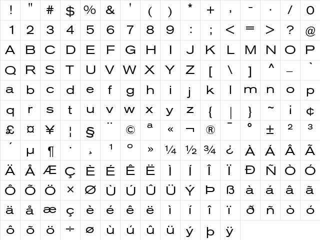 Berthold Akzidenz Grotesk BE Extended  glyph index