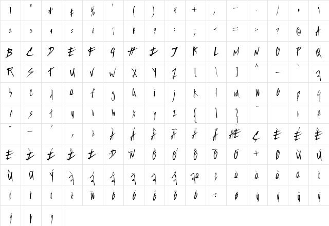 Splasher Regular  glyph index