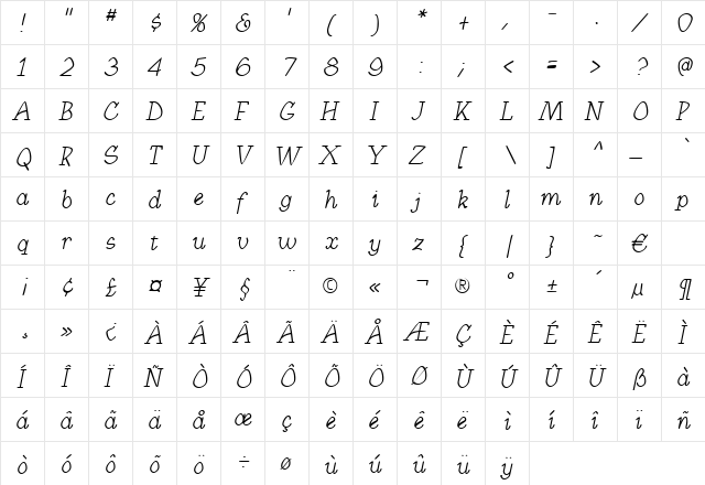 SundsvallItalic Regular  glyph index