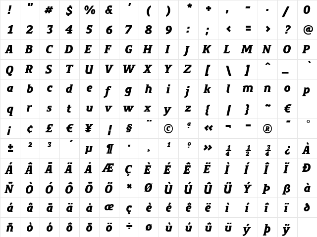 PreciousSerifUltraBlackItalic Regular  glyph index