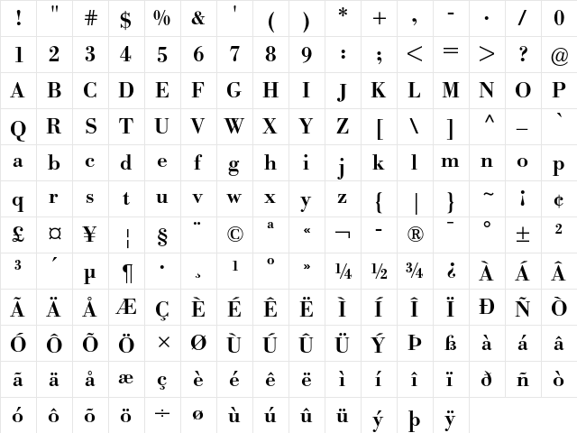Bodoni BE Medium  glyph index