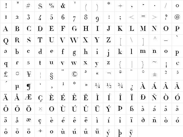 Linotype Didot Regular  glyph index