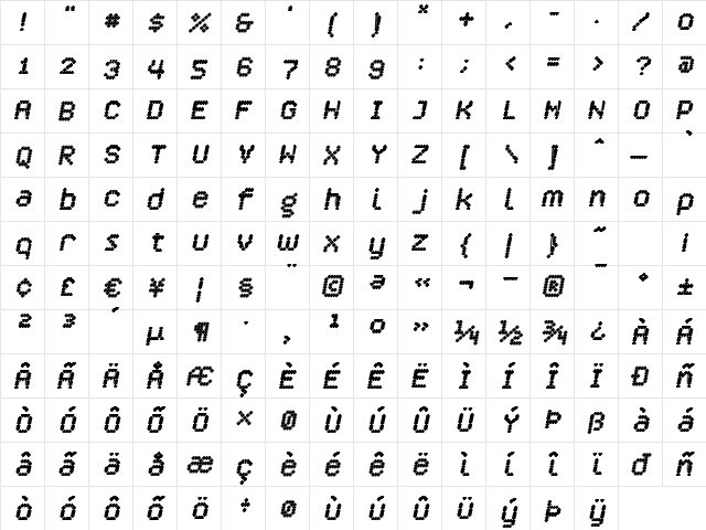 Crossover ExtraBoldOblique  glyph index