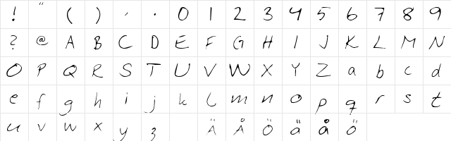 Asa Rocks Regular  glyph index