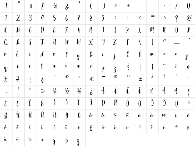 history of alabama Regular  glyph index