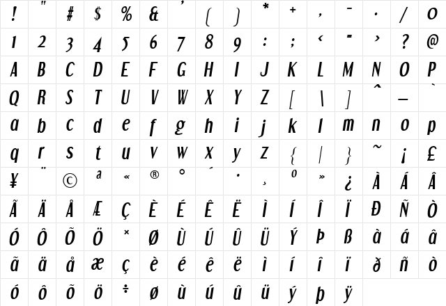 Dream Orphans Bold Italic  glyph index