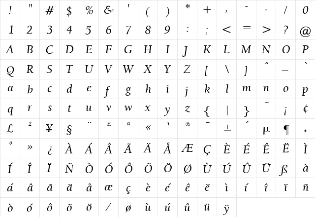 OPTIBensonOldstyle Medium  glyph index
