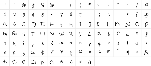 Spontifex Regular  glyph index