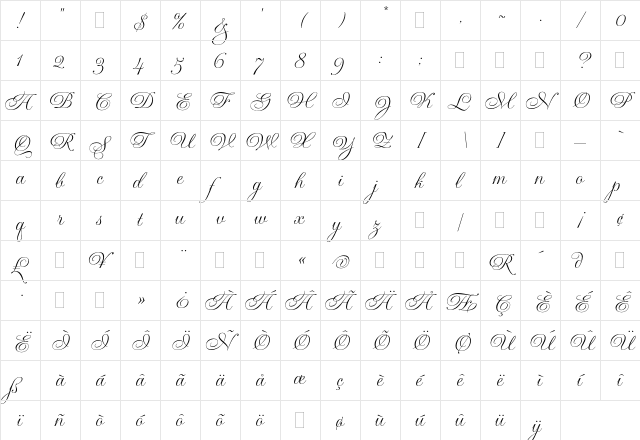 Gravura Plain  glyph index