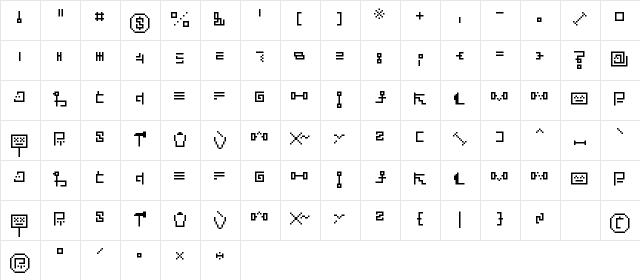 Average symbol Regular  glyph index