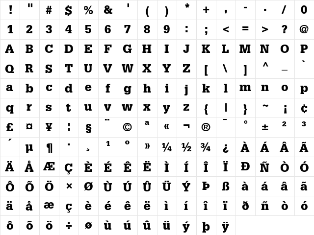 Glypha 75 Black  glyph index