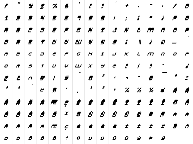 HYPNO Agent Condensed Italic Condensed Italic  glyph index